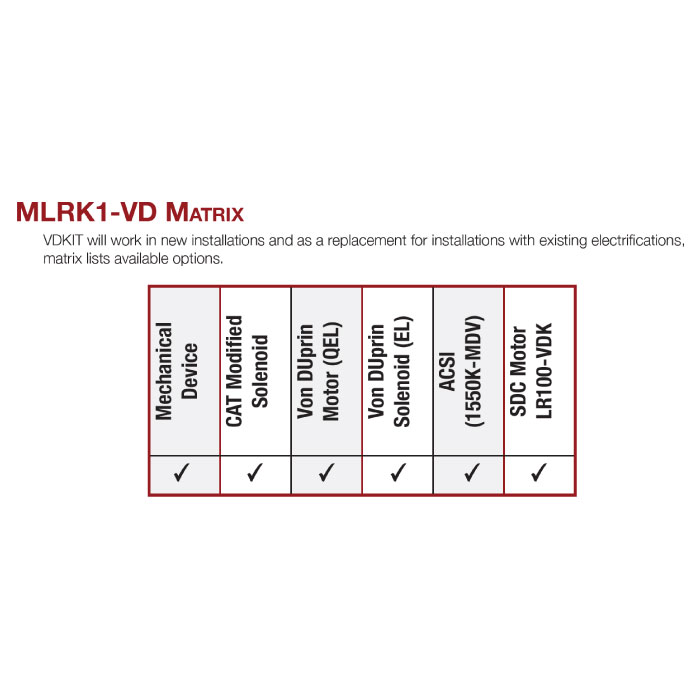MLRK1-VD-Matrix.jpg