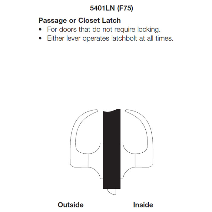 5401LN-Passage-Diagram.jpg