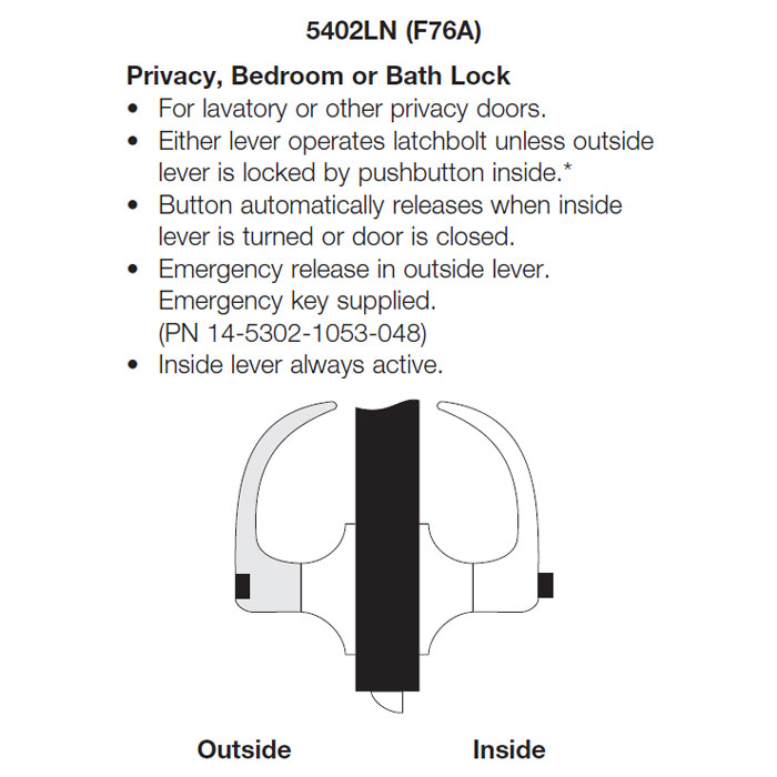 5402LN-Privacy-Diagram.jpg
