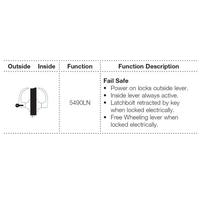 5490LN-FailLock-Diagram.jpg