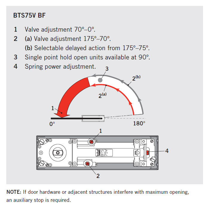 BTS75V-BF-Diagram.jpg