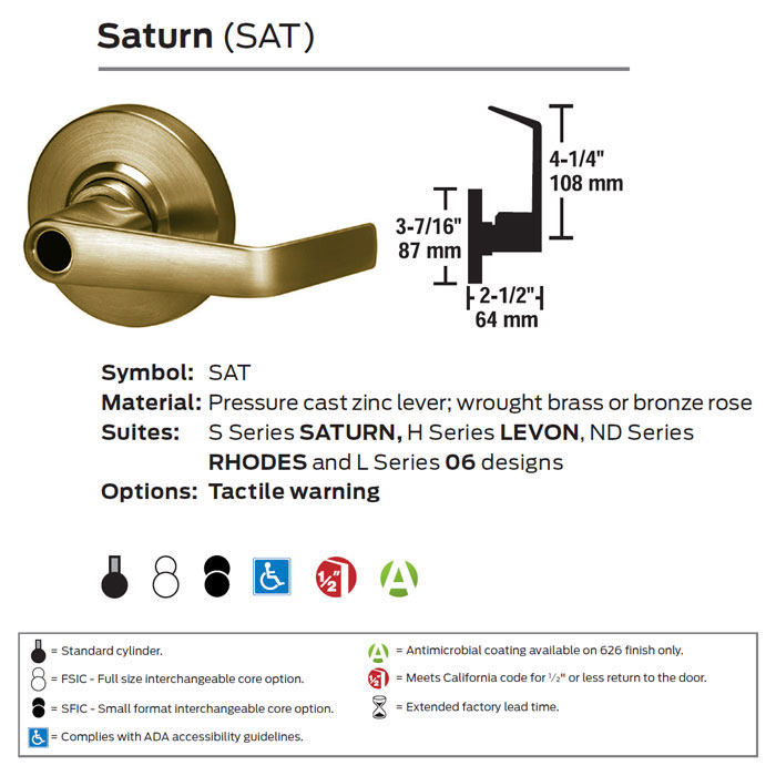 AL-SAT-Entrance-LC-609-Diagram.jpg