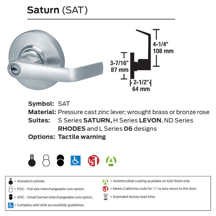 AL-SAT-Entrance-625-Diagram.jpg