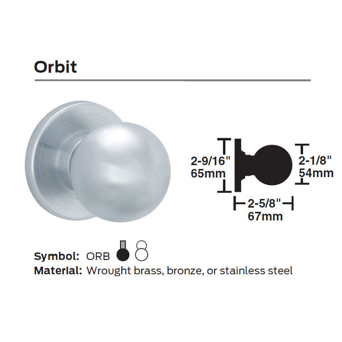 ORB-Diagram-625.jpg