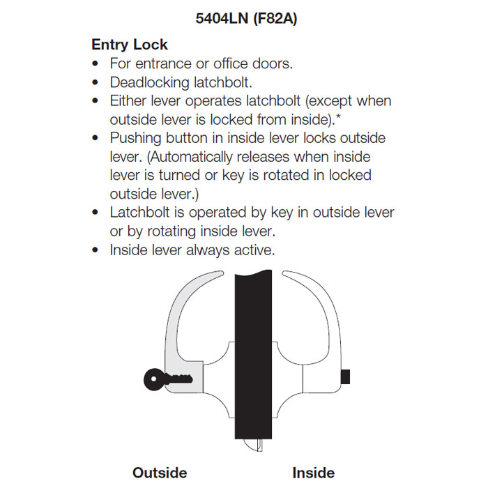 5404LN-EntryLock-Diagram.jpg