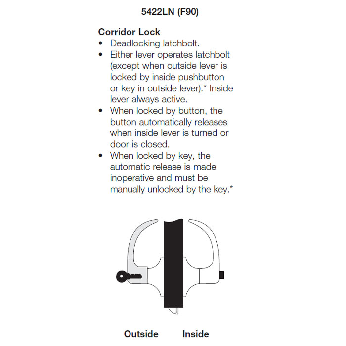 5422LN-CorridorLock-Diagram.jpg
