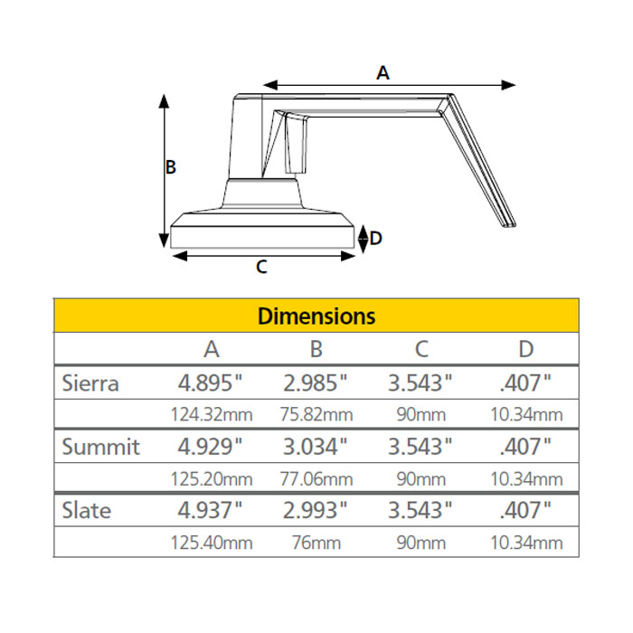 QCL100-Dimensions.jpg