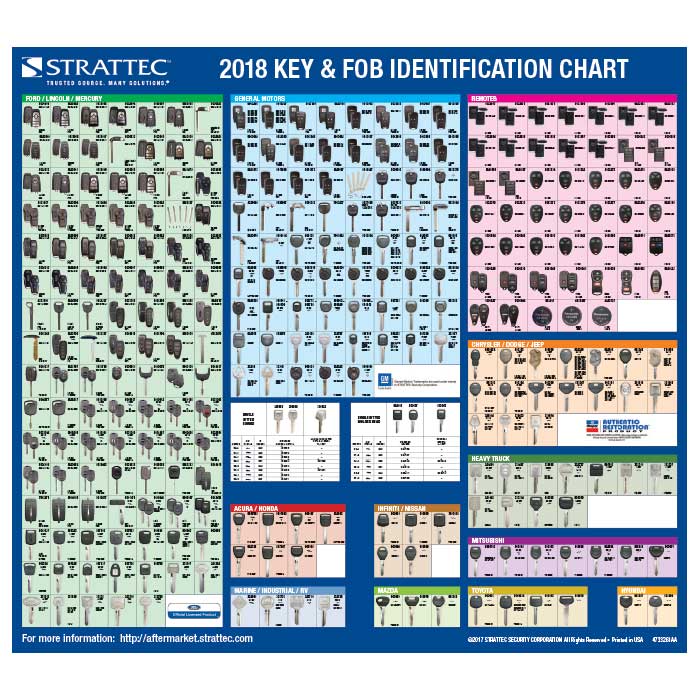 60STRATTEC-KEY-CHART.jpg