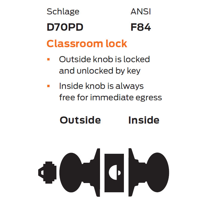 D70PD-Diagram.jpg