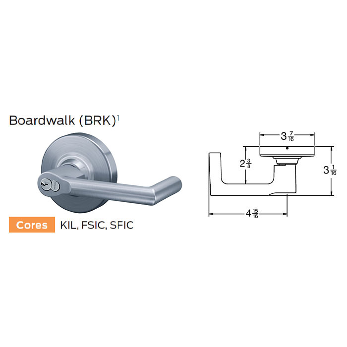 BRK-FSIC-Diagram-625.jpg