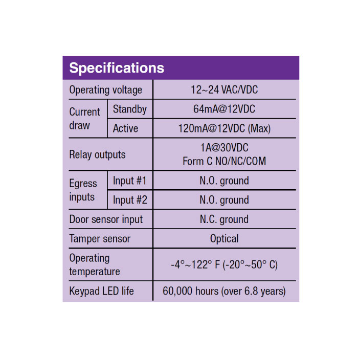 SK-2323-Specs.jpg