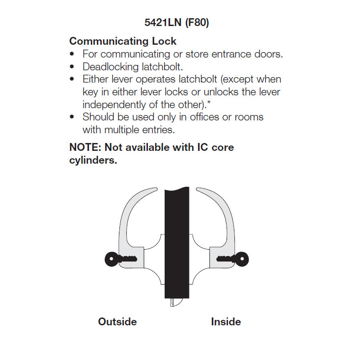 5421LN-CommunicatingLock-Diagram.jpg
