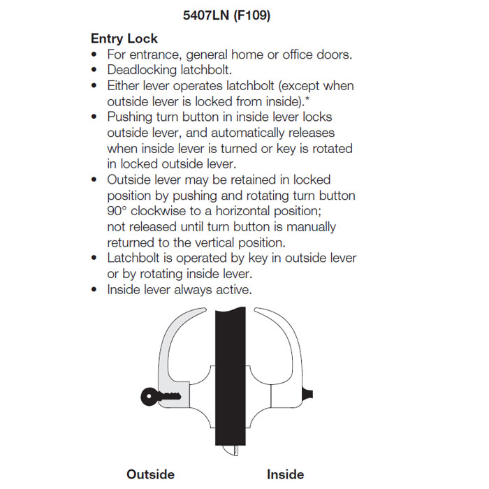 5407LN-EntryLock-Diagram.jpg